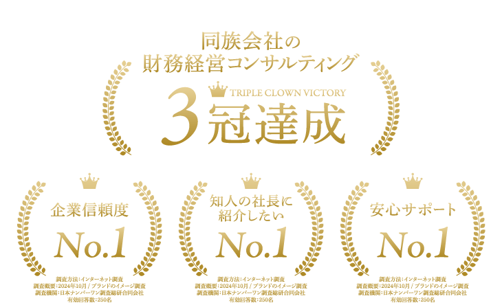 同族会社の財務経営コンサルティング3冠達成