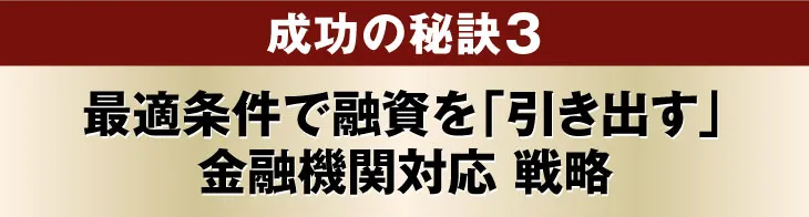 成功の秘訣3:法人・個人資産を最大化する「守る」税務実務 戦略