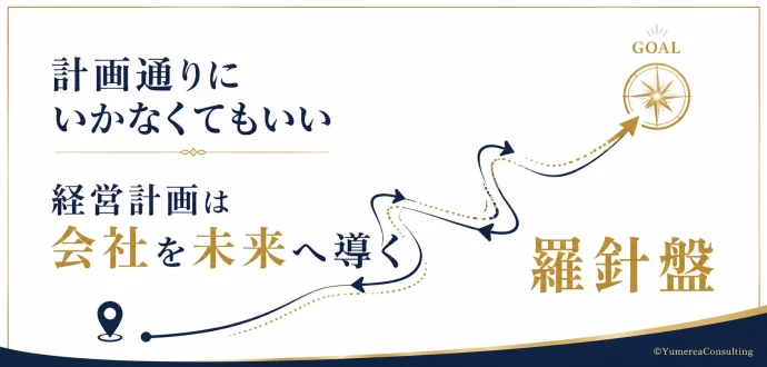経営計画 道標