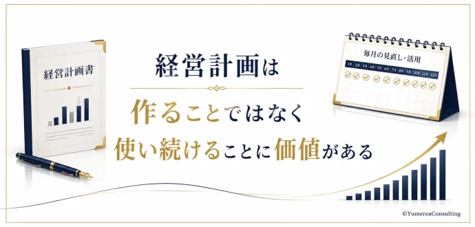 経営計画 使い続ける