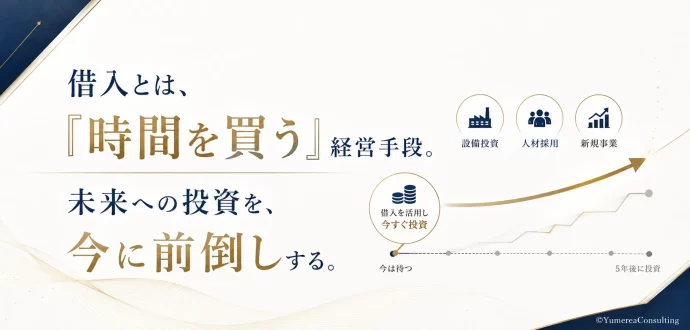 借入時間成長投資