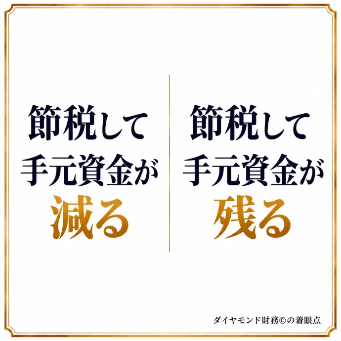 節税しているのに預金が減る会社の共通点とお金が残る財務の考え方,節税対策,同族,経営,お金,2代目,社長,財務,潰れない,会社,セミナー,コンサルティング